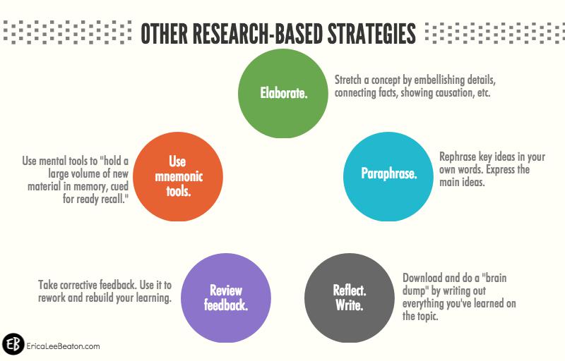 7-strategies-to-make-content-stick_block_6