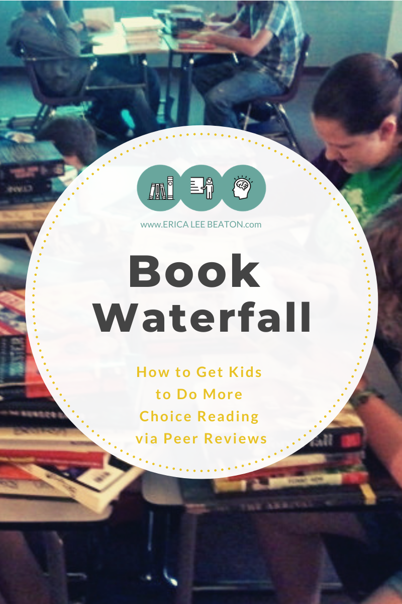 Book Speed Dating: How to Get Kids to Do More Choice Reading via Quick ...